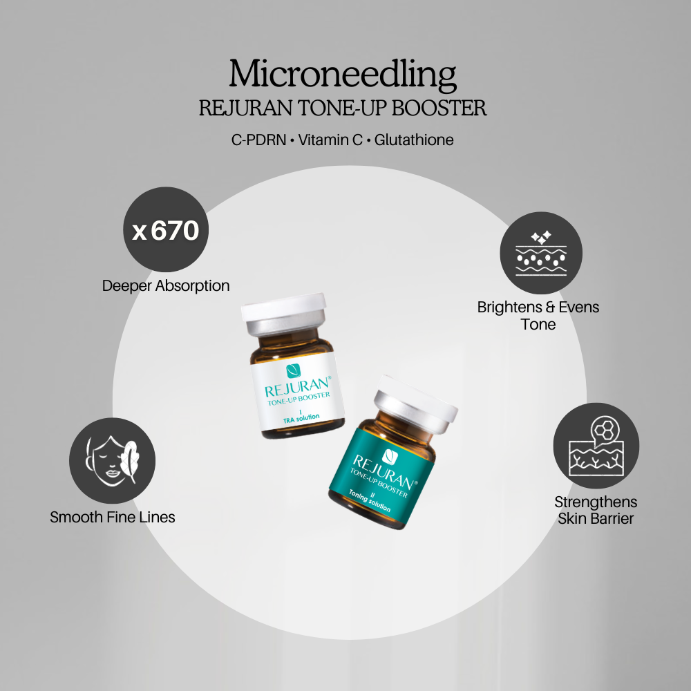 Microneedling: Rejuran Tone-up Booster